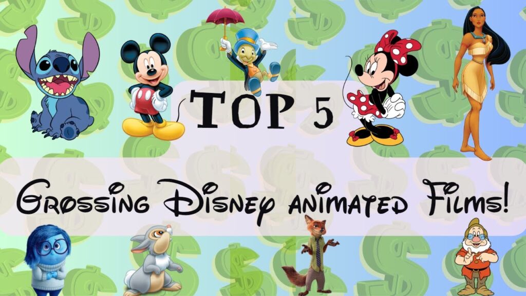 Colorful cartoon characters for kids’ fun and learning